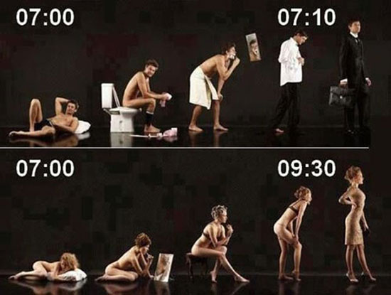 men vs women ready for work