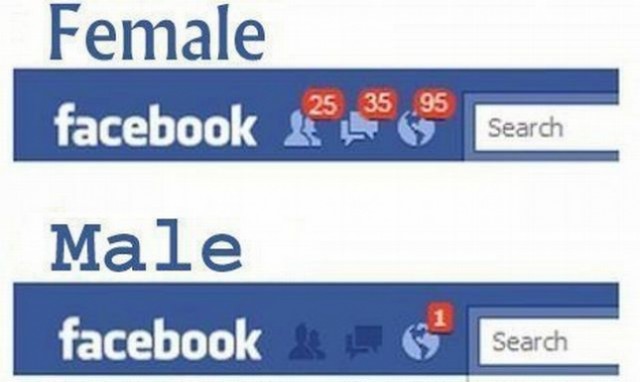 Men vs women facebook