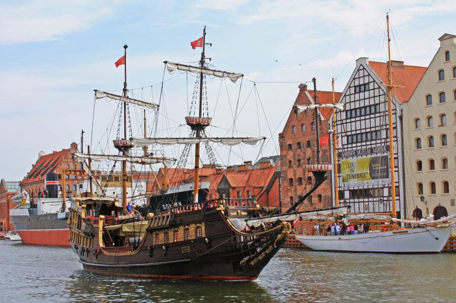 Poland Travel