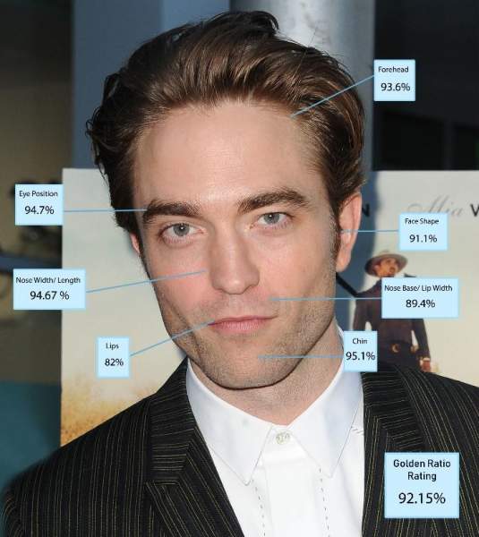 Robert Pattinson