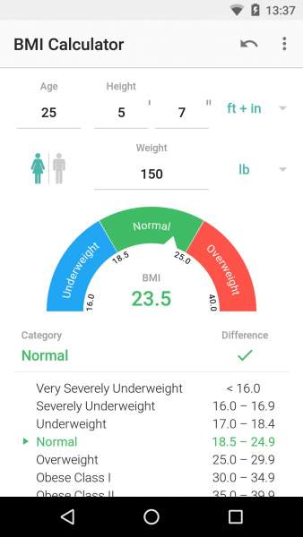 Your BMI is very high