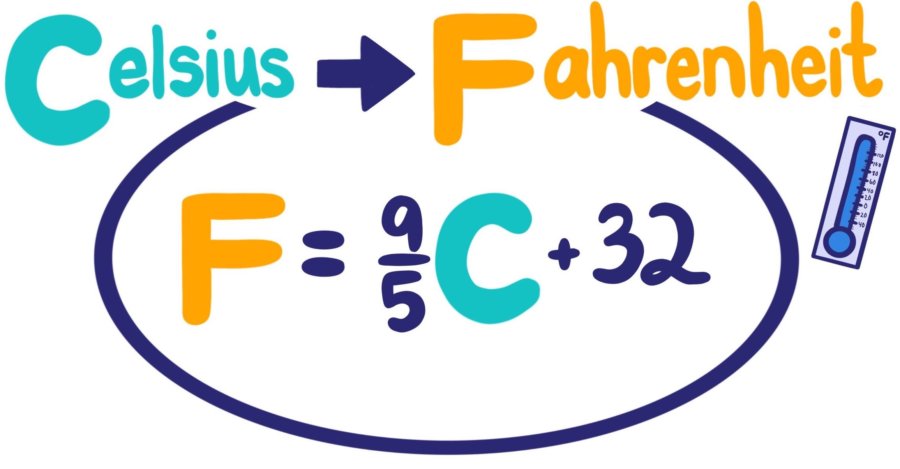 convert celsius to fahrenheit