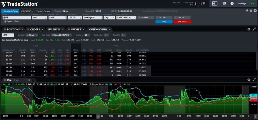 TradeStation Crypto Trading Platform