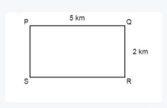 shown in the below figure