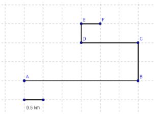 magnitude of the displacement of the object