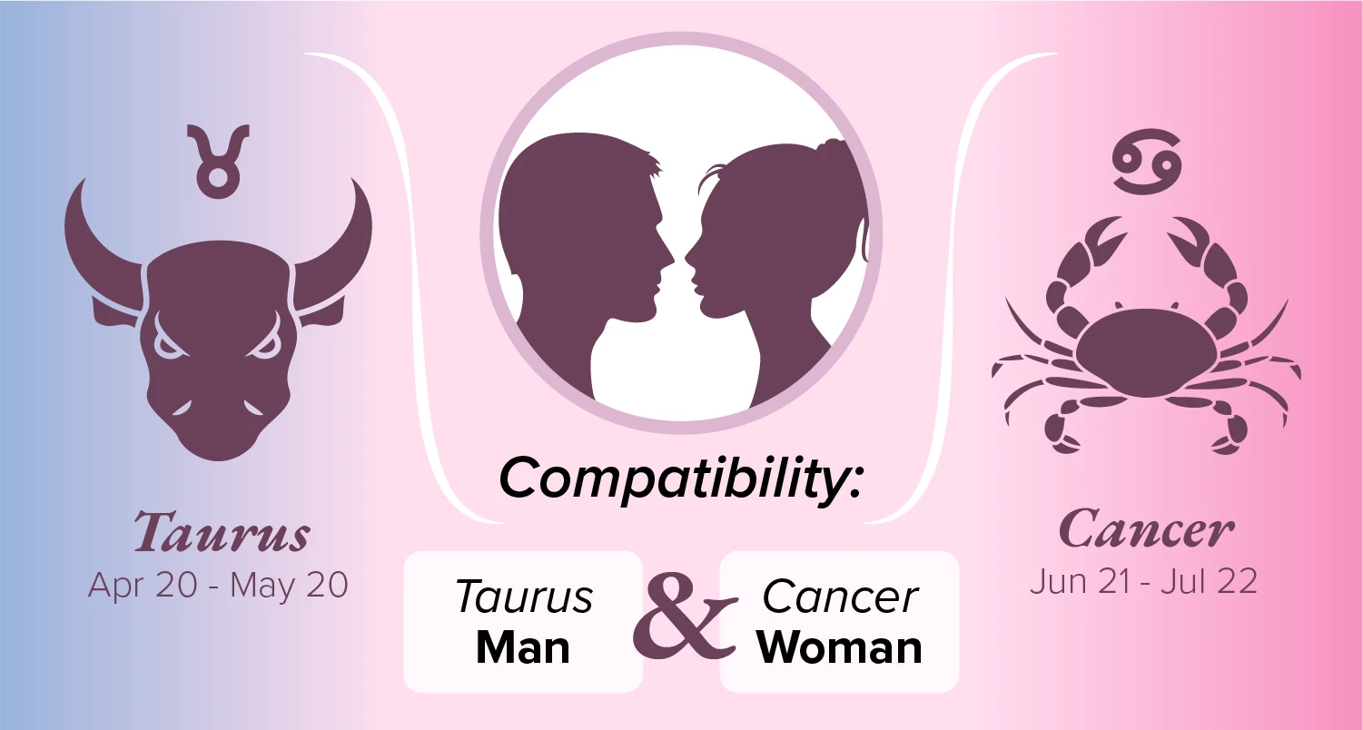 Taurus and Cancer Compatibility