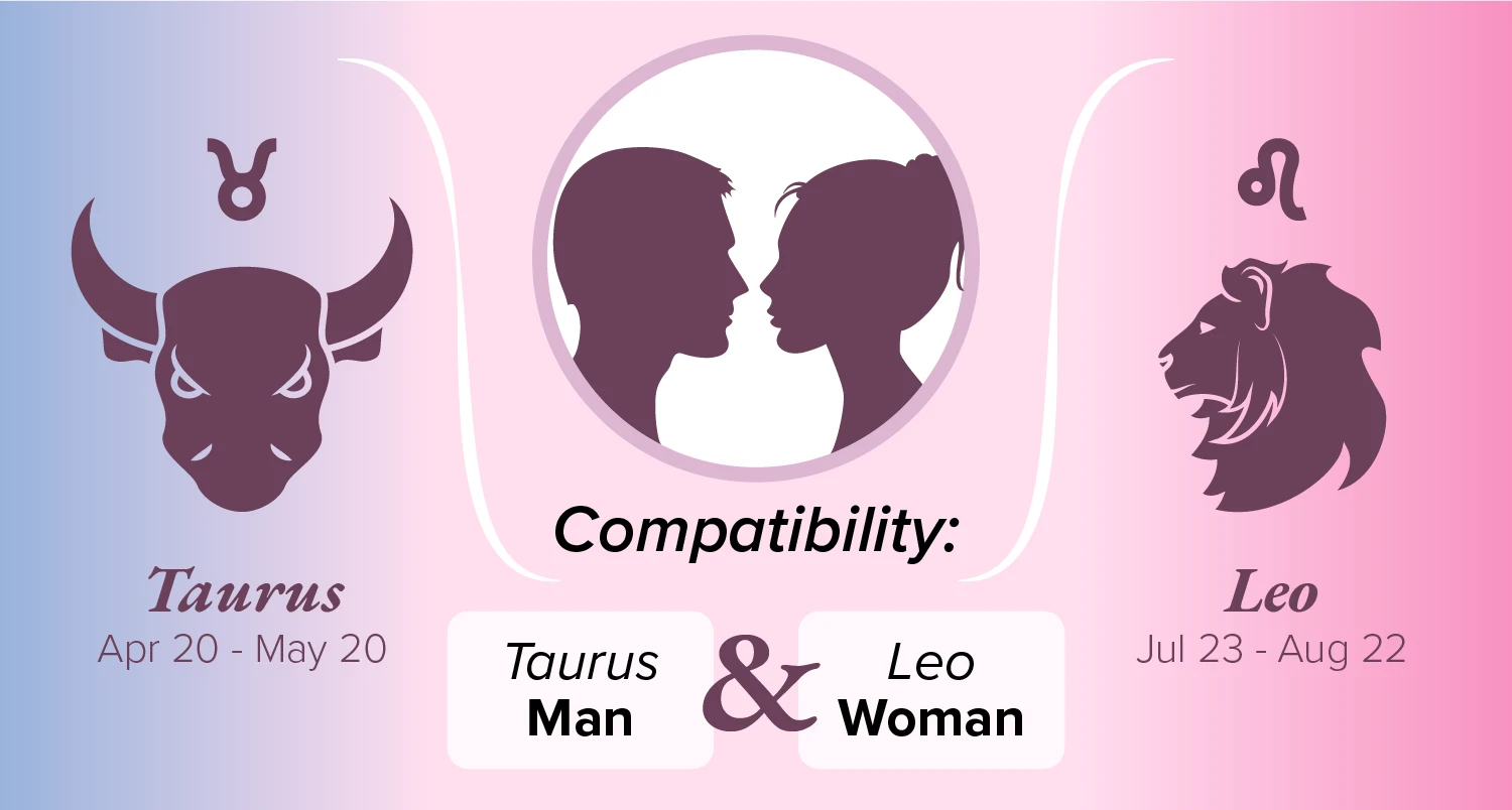 Leo and Taurus Compatibility