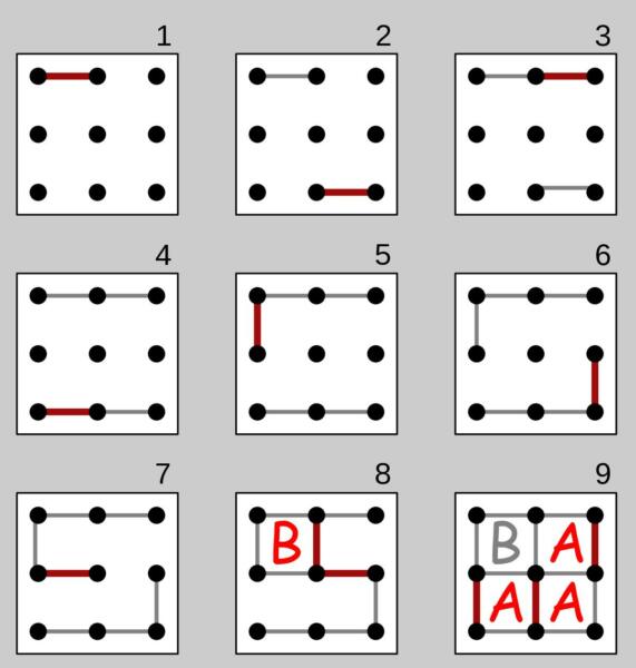 Boxes and Dots