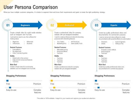 User Persona