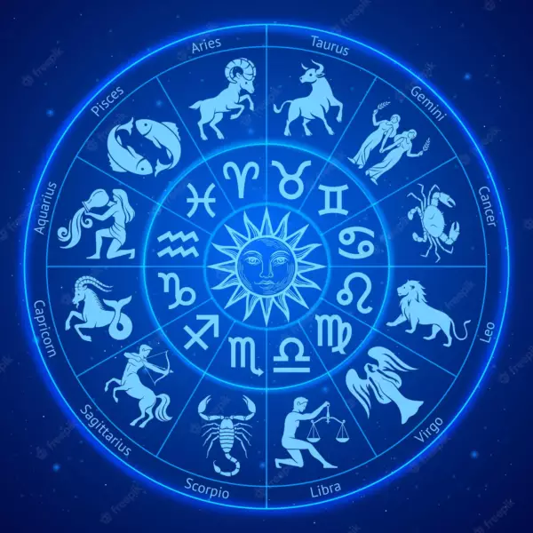 Which Signs of the Zodiac are Most Prevalent?