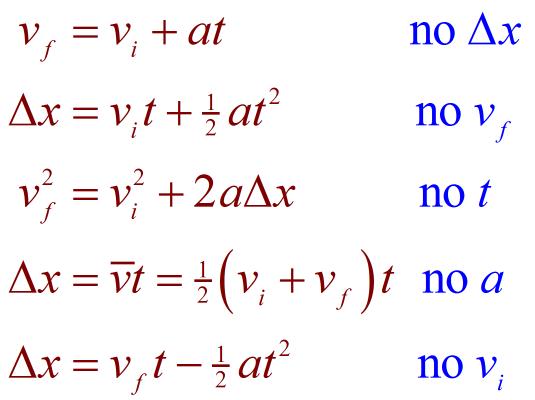 Velocity Formulas Free of Acceleration